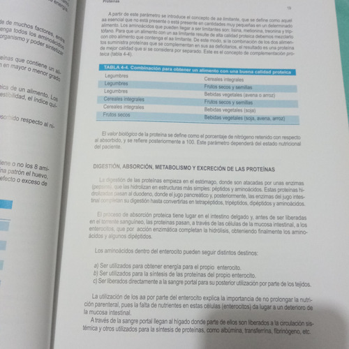 Manual Práctico De Nutrición Y Dietoterapia (Usado)