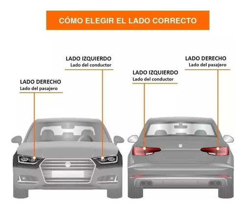Terminal Dirección Int. Cherokee 2014-2019