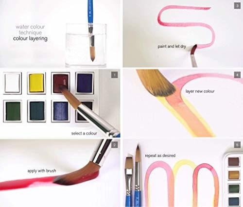 Acuarelas Winsor Y Newton Con 12 Medias Pastillas Ligero