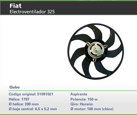 Electroventilador Fiat Qubo