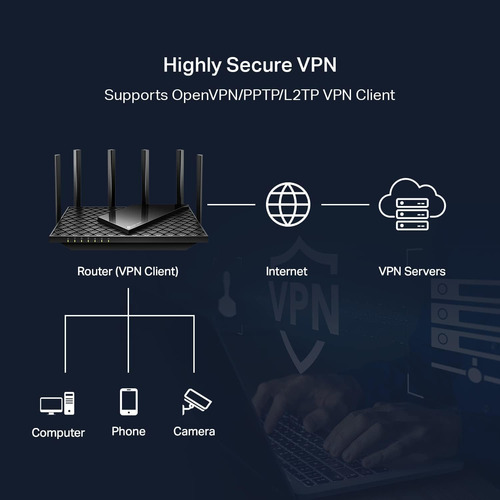 Router Tp-link Axe5400 Wifi 6e Tri-banda Archer Axe75 Wpa3