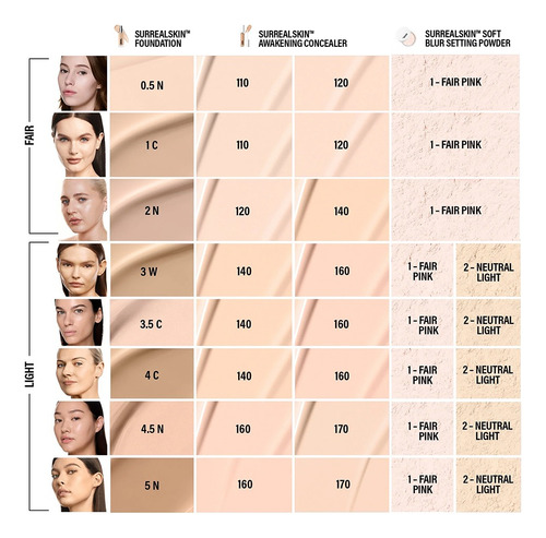 Mejor Base De Maquillaje Surrealskin De Make Up By Mario 4c