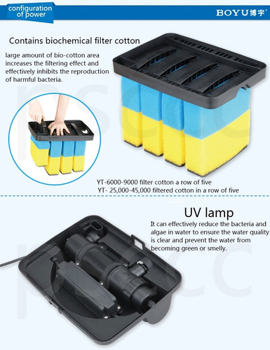 Esponjas Repuesto Filtro Boyu Yt 25000 