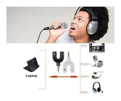 Divisor Audio Plug 3.5mm Microfono Audífonos Diademas Gamer Negro