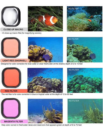 Soonsun Funda Estanca Con Filtros De Buceo Para Gopro Her...