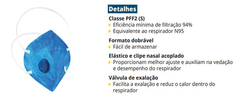 Mascara Descartavel Pff2 Com Valvula N95 Protecao Trabalho