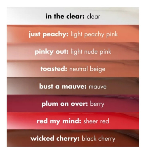 E.l.f. Lip Plumping 3-en-1 Lip Plumper, Gloss And Balm Bust A Mauve