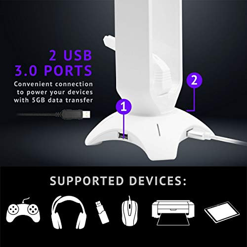 Soporte Auriculares Gamer Elastico De Mouse Concentrador Us