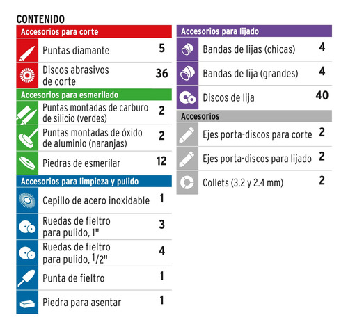 Set Herramientas De Joyero Puntas De Corte Grabado Y Pulido.