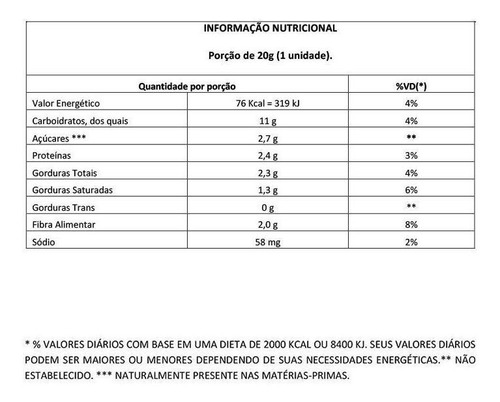 Doce De Leite Zero Flormel Display 24 Unidades