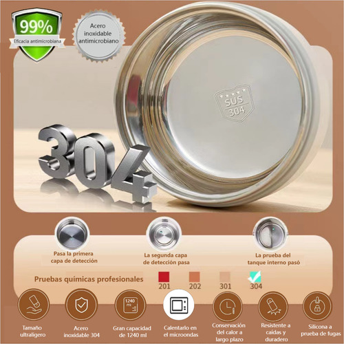 Caja Fiambrera 5 Pz Kit, Contenedor Comida + Cubiertost