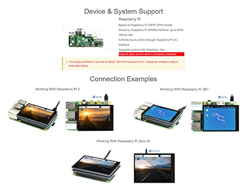 Pantalla Lcd Waveshare De 2,8 Pulgadas Compatible Con Raspbe