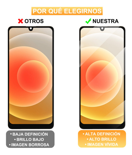 Pantalla táctil TFT LCD de la marca Sunkong para Samsung Galaxy A32 4G SM-A325f, SM-A325f/ds, SM-A325m, SM-A325n