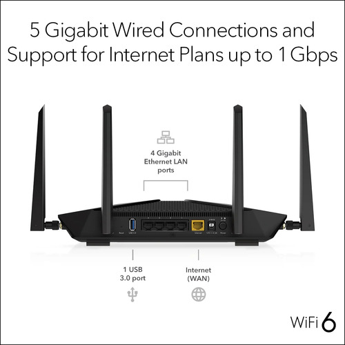 Router Gamer Wifi Netgear Nighthawk Ax5 Ax3600 3.45 Gbps