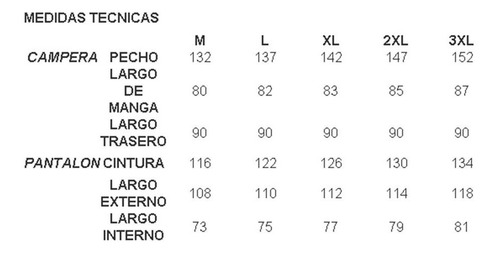 Imagen 5 de 10 de Traje De Agua Lluvia Ombú Modelo Ejecutivo Pvc-poliester 100% Impermeable