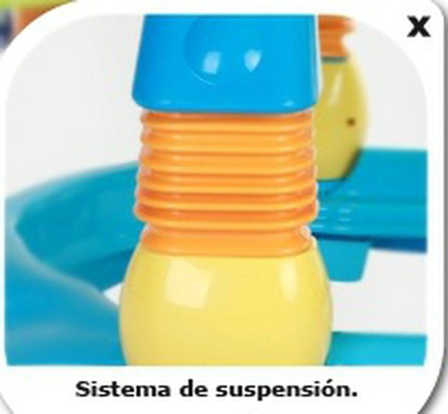 Imagen 5 de 8 de Andador Multifunción Bebés Y Niños Premium Baby Combilux