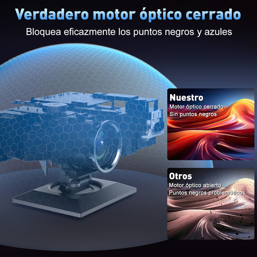 Proyector 4k Fhd Android Autofocus 19000 Lumenes Evitación Automática De Obstáculos Professional 60 Hz Bluetooth Projector Dual Wifi 6 Sonido Hifi Con Soporte Ajustable 3rg Ram + 16gb Rom