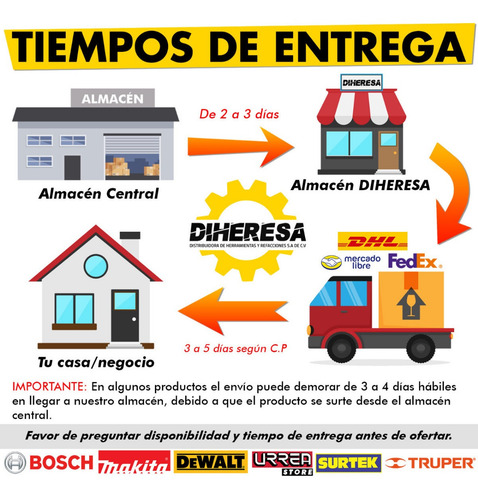 Makita 650591-7 Interruptor De Encendido P/martillo Rotativo