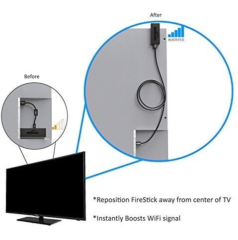 Dvds Home Theater Tender Hdmi Fire Stick Wifi