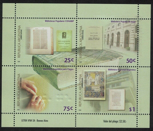 2000 Bibliotecas Nacional Y Popular- Argentina (bloque) Mint