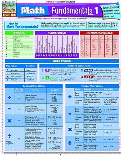 Math Fundamentals 1 Quick Reference Guide Pamplet (quick Stu
