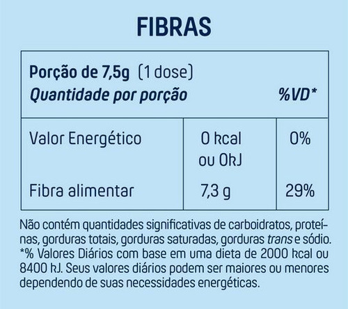 Fibras Sem Sabor Em Pó Sem Glúten Sem Lactose 250g Muke +mu