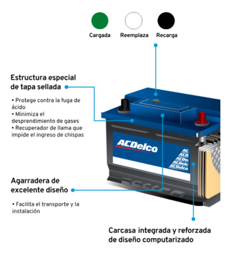 Batería Acdelco Chevrolet Onix 2021-2022