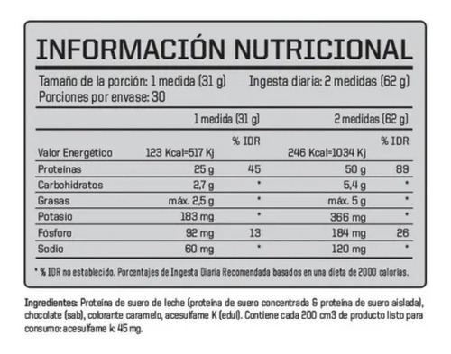 Proteina Whey Protein True Made X 1kg Ena Promo X 6