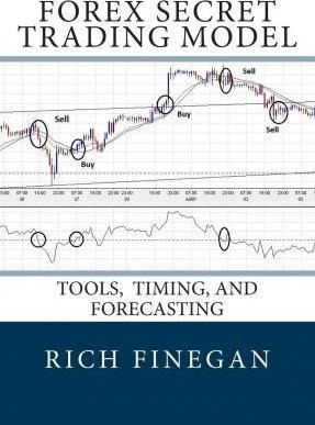 Libro Forex Secret Trading Model : Tools, Timing, And For...