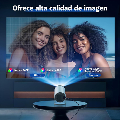 Proyector Profesional Hy300 Portatil Mini Android 1080p Proyector Hy300 Pro 4k Hd Smart Tv Led 8000lm Color Blanco Bluemos 110v/220v