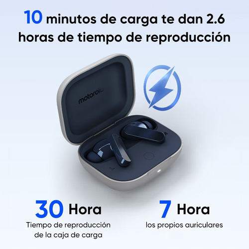 Audífonos Motorola Buds Tws Bluetooth Inalámbricos Con Led Azul Oscuro