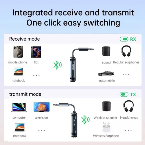 Cx Transmisor Y Receptor De Audio Bluetooth 5.4 2 En 1,