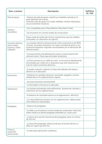 Homologación De Trailers Y Casas Rodantes O1
