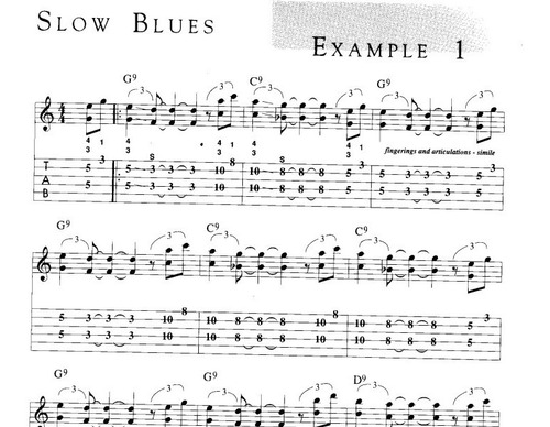 Robben Ford Rhythm Blues * Partituras Y Tablaturas Guitarra