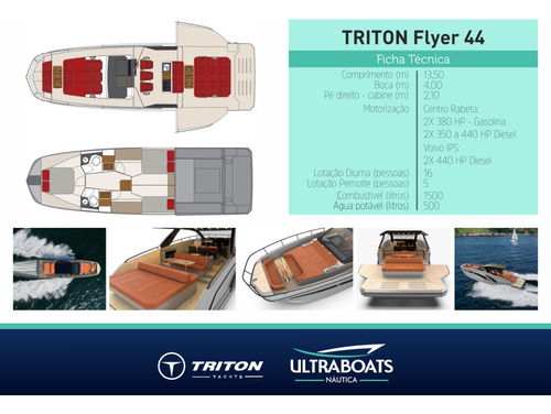 Lancha Triton Flyer 44 Popa || Zero || Lançamento