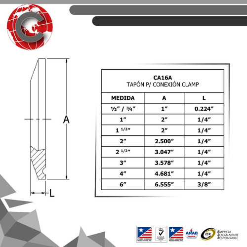 Tapón Para Conexión Clamp En Acero Inoxidable - 304, 1/2