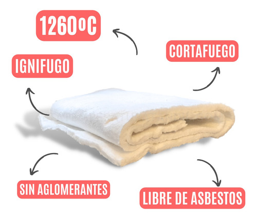 Aislante P/ Caños De Calefacción Tirajes - Encamisados