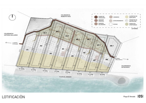 Imagen 8 de 30 de Venta Exclusivos Lotes De Playa , Puerto Escondido