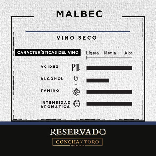 Vino Tinto Concha Y Toro Reservado Malbec 750