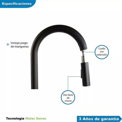 Set De Tarja Con Mezcladora Cnx Con Todo Para Instalar