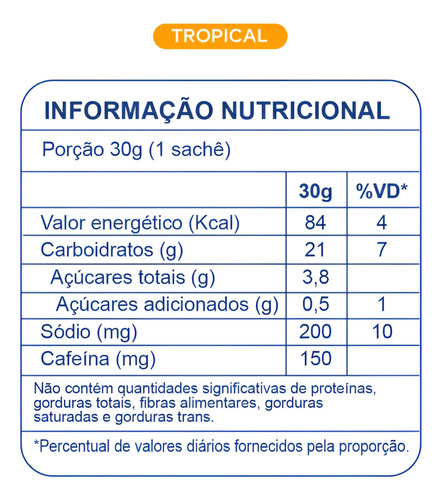 Carbs Gel Carboidrato Com Cafeína Pré E Intra Treino Dobro