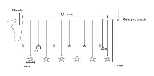Imagem 5 de 6 de Cascata Led Com Estrelas Decoração 8 Funções