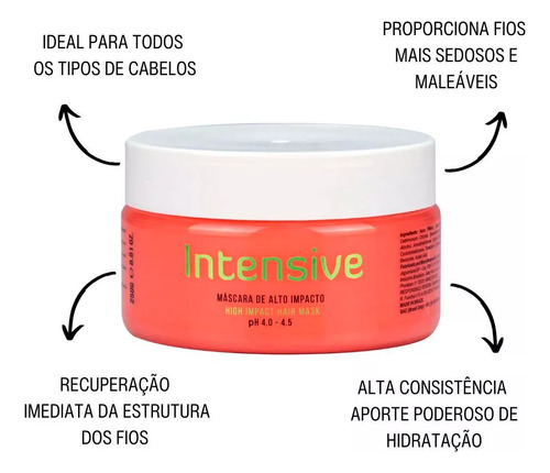 Kit Shampoo, Máscara Intensive E Magic Coat Macpaul