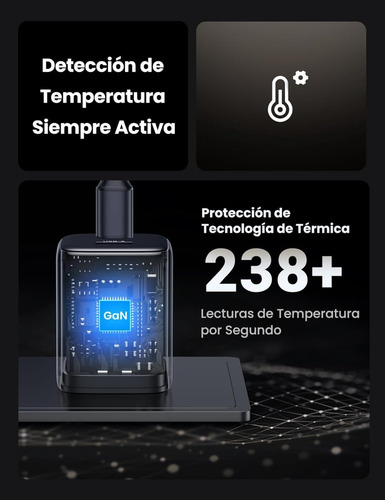 Cargador 35w Ugreen Carga Rápida Nexode Gan Tipo C Y Usb Pd