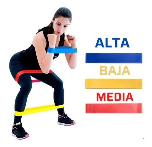 Imagen 5 de 9 de Kit Theraband 3 Bandas Elásticas Circulares Tiraband