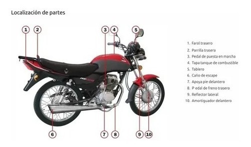Zanella Rx 150 G3 18ctas$6.679 Descuento$$ Mroma.