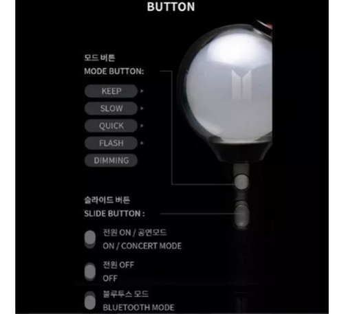 M Army Bomb Ver.4 Lightstick Bts Collection Mapa Del Almafg