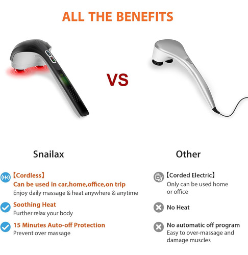 Snailax Masajeador De Espalda Inalámbrico De Mano Con Calor,