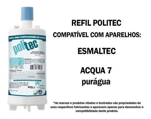 Imagem 2 de 5 de Kit 3 Filtro Refil Purificador Agua Esmaltec Acqua 7 Purágua
