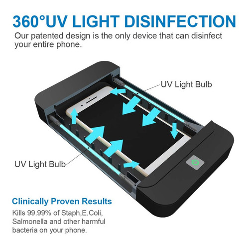 Máscara Uv Desinfetante Antivírus Para Telefones Celulares